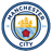 Manchester City Win